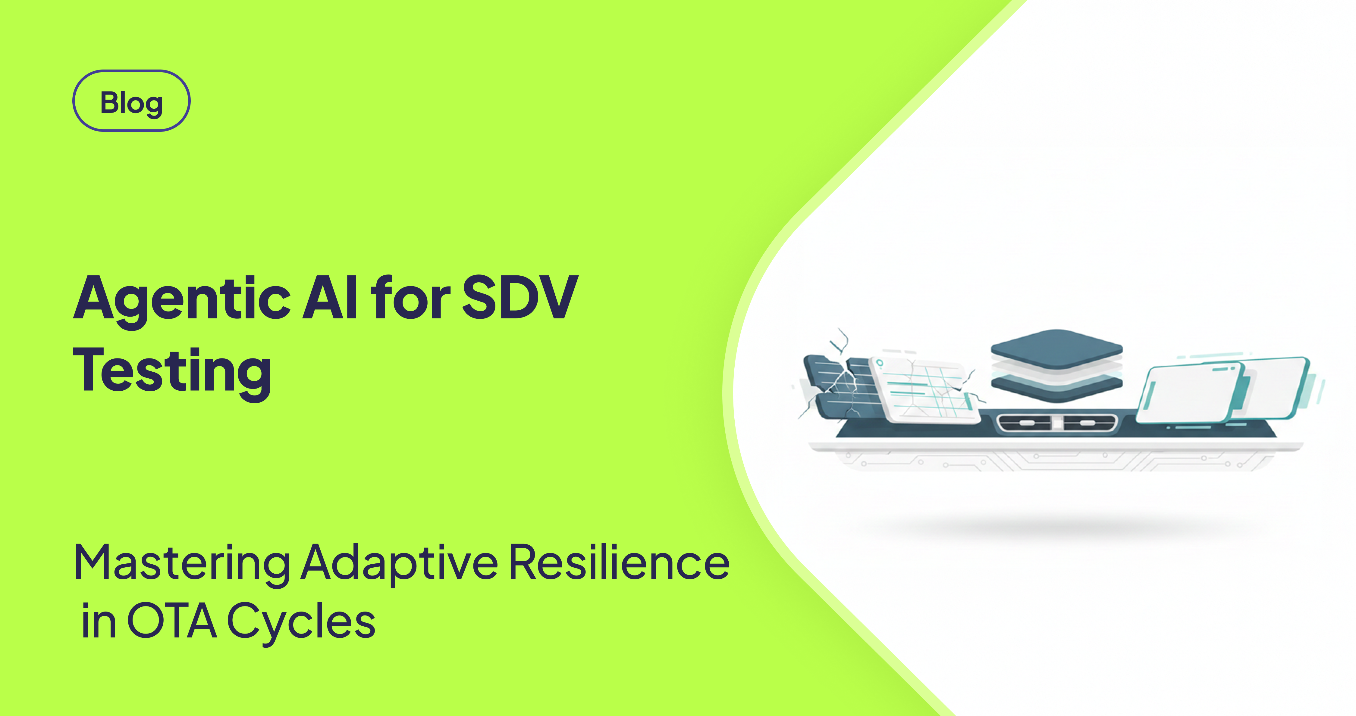 Adaptive Resilience: Intent-Driven Testing for OTA Cycles