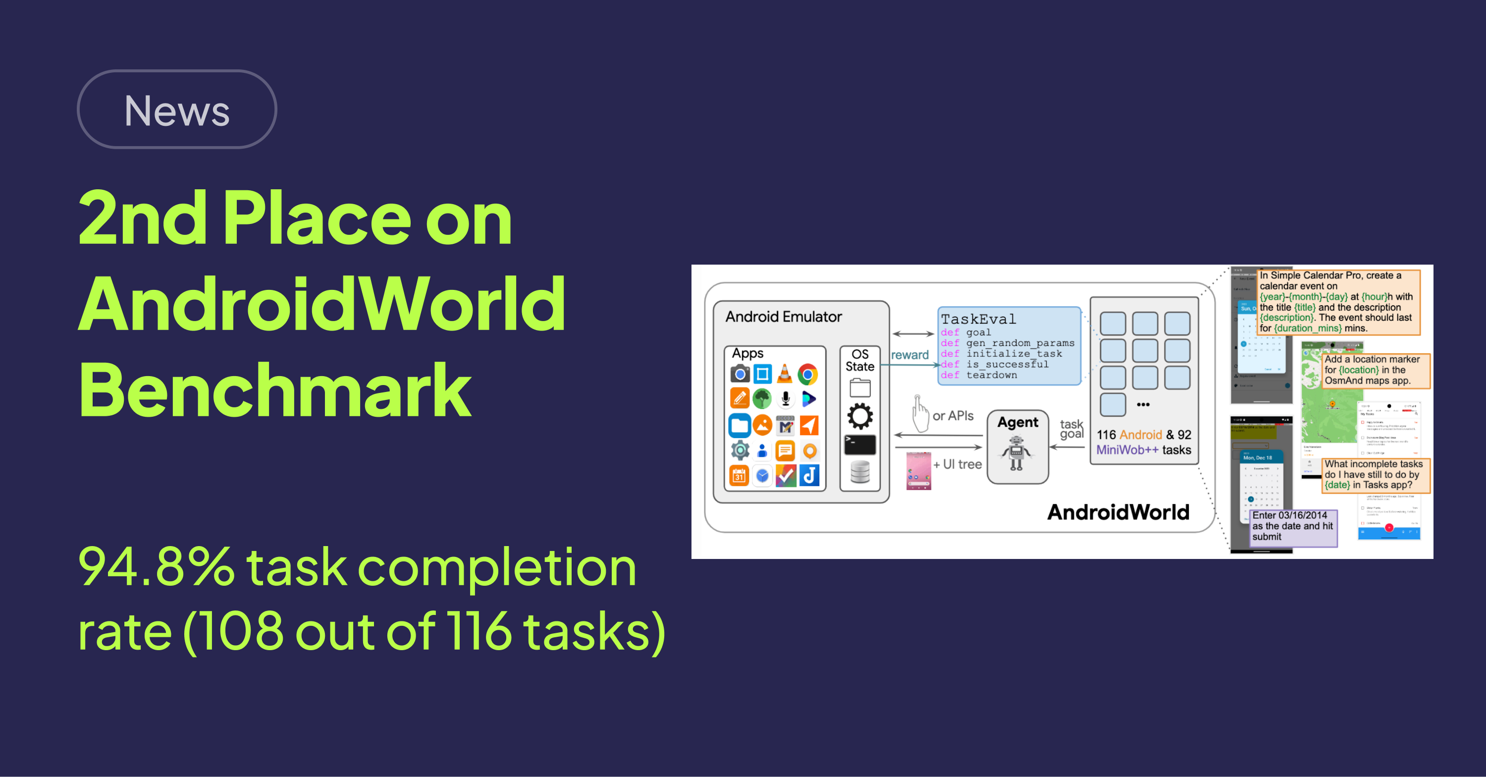 AskUI Vision Agent Achieves 2nd Place on AndroidWorld Benchmark