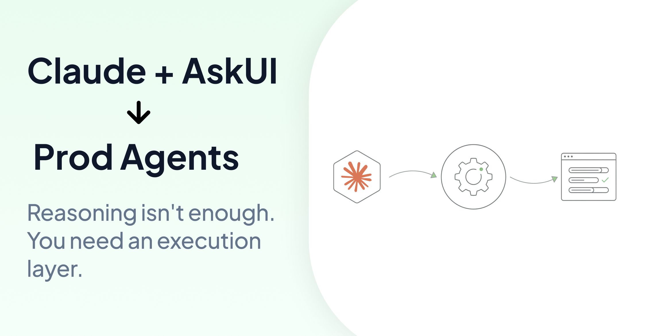 How to Build an AI Agent with Claude & AskUI