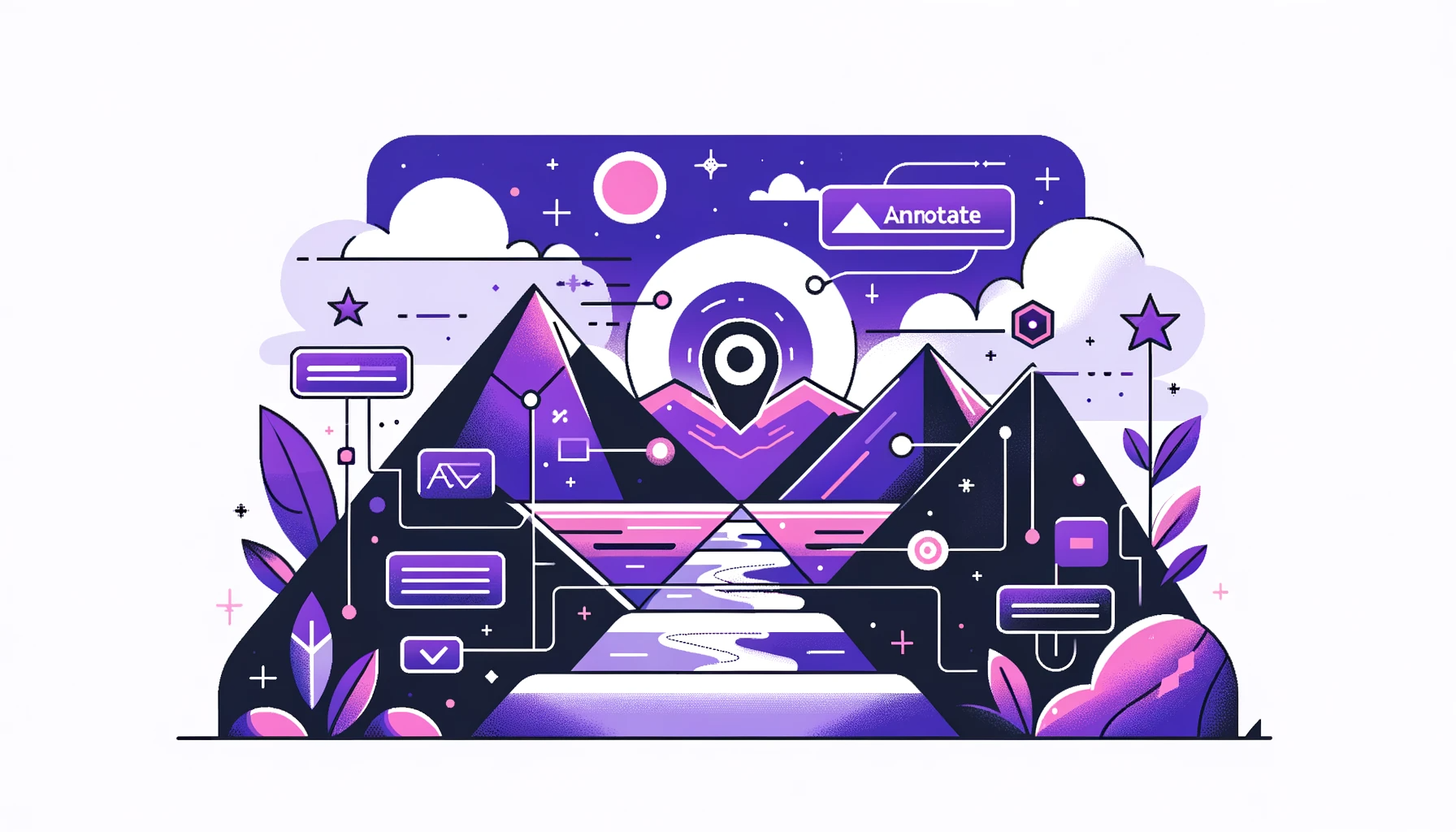 How to solve complex UI automation projects