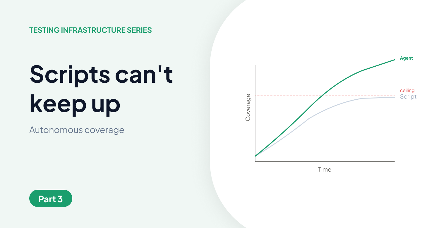 From Test Cases to Autonomous Coverage: When Scripts Can't Keep Up