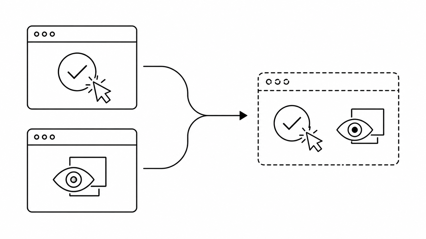 UI Test Automation vs Visual Regression Testing